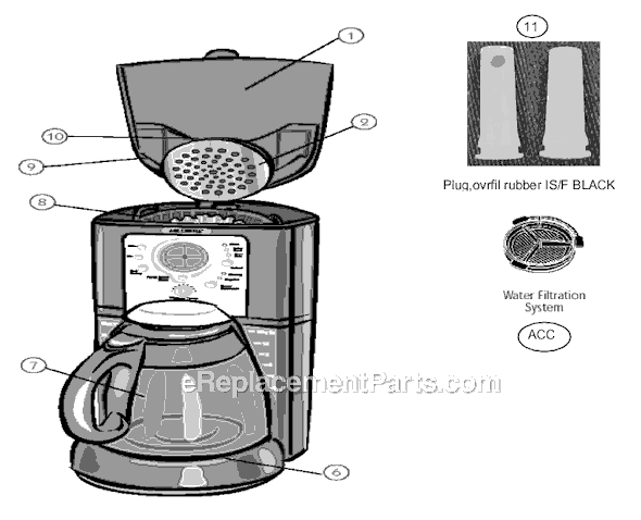 Page A Diagram and Parts List for ISX26  Mr Coffee Coffee Maker
